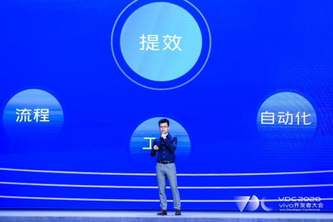 vivo開發者大會商業化分會場 構建優質營銷生態，釋放互聯網商品銷售新信號