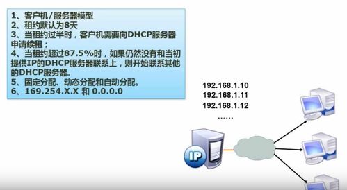 全國軟考中級(jí)軟件設(shè)計(jì)師學(xué)習(xí)筆記 計(jì)算機(jī)網(wǎng)絡(luò)在軟件研發(fā)中的應(yīng)用